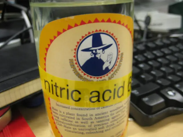 Top-rated supplements for managing ADHD symptoms