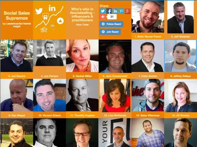 Explore top-tier mood tracker applications, discovering their features and benefits in this...