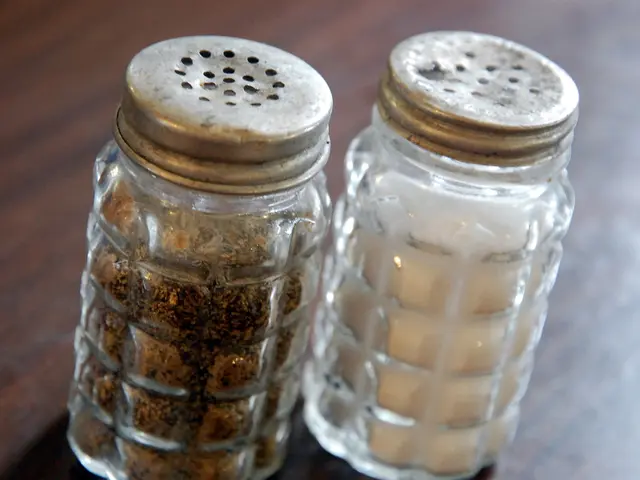 Excessive Amounts of Salt: What's the Limit?