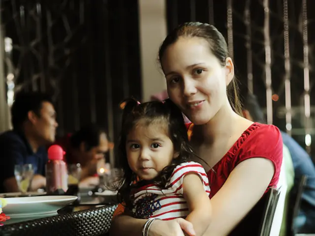 Predicting Baby's Gender through Fetal Heartbeat Beat