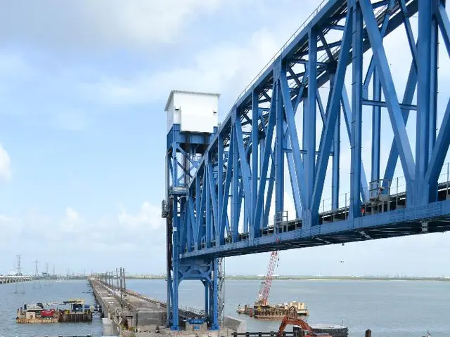 Key Focus Areas for AbbVie in the Present