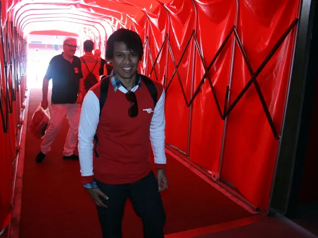 Globally Equilibrated Perspective