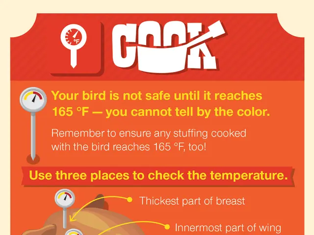 Excessive antibiotic usage in poultry potentially jeopardizes food safety and wellbeing, according...